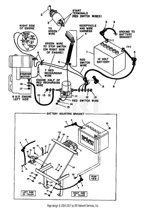 troy bilt horse wiring diagram bestn