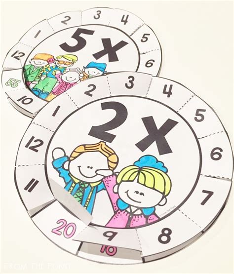 math  kids fun math multiplication wheel  grade math math