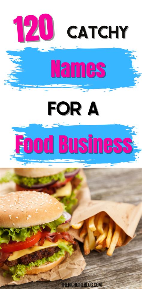 brand  ideas  food random business