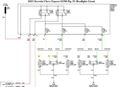 diagram  chevy silverado brake wiring diagram full version hd quality wiring diagram