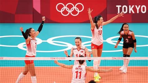 Turkey Women S National Volleyball Team Reaches Quarter Finals Of 2020