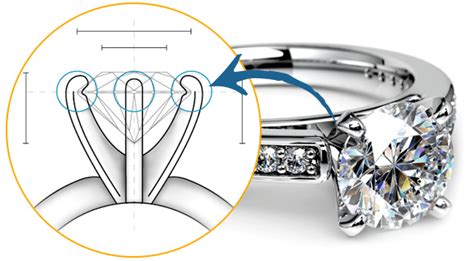 diamond setting types popular types  ring settings