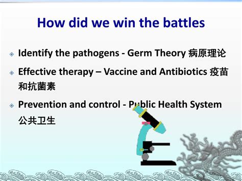 ppt 医学史简论 （ 8 ） a brief history of medicine powerpoint presentation