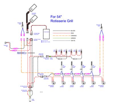 lynx  grill model wiring diagram ltrf lp product information manualzz