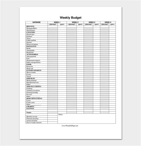 weekly budget template  smart planners  excel