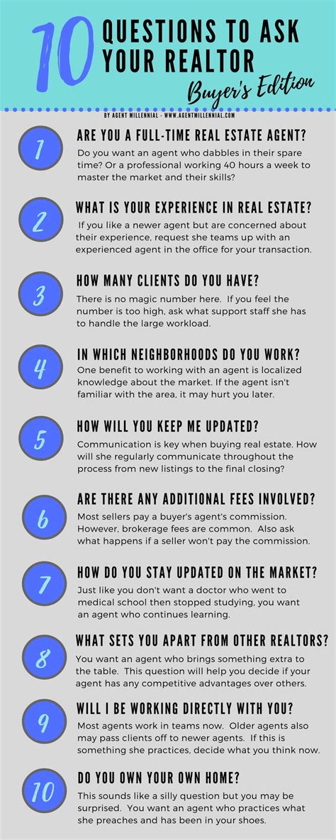 buyer s edition 10 questions to ask when interviewing your realtor