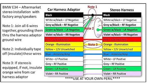 pioneer car radio wiring diagram car harness electrical wiring diagram car