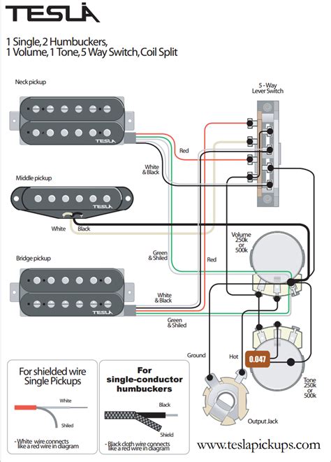 strat hsh wiring diagram easy wiring