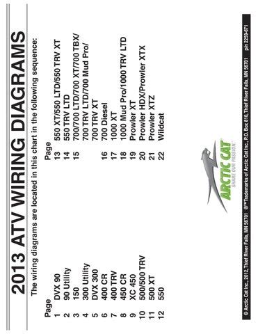 arctic cat atv wiring diagrams     wwwheydownloadscom issuu