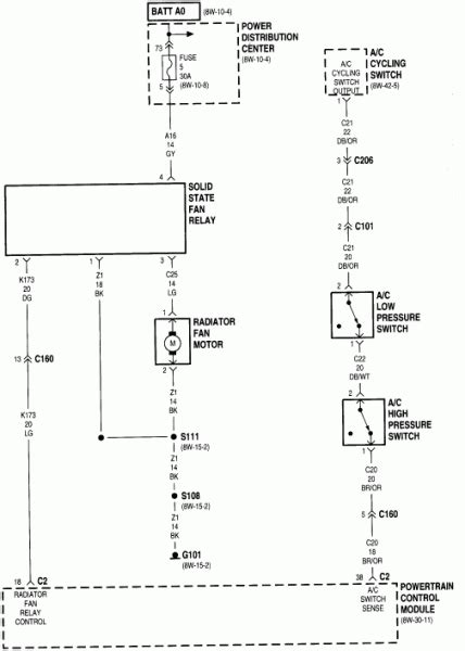 dodge neon horn wiring diagram