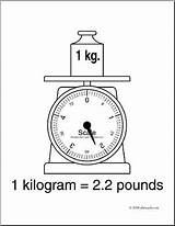 Kilogram Clipart Scale Kilograms Coloring Pound Clip Pounds Clipground Conversion Math Quia Preview Ms Review sketch template