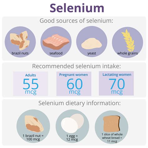 selenium hopes huntingtons disease information