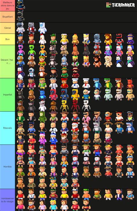 stumble guys skins tier list community rankings tiermaker