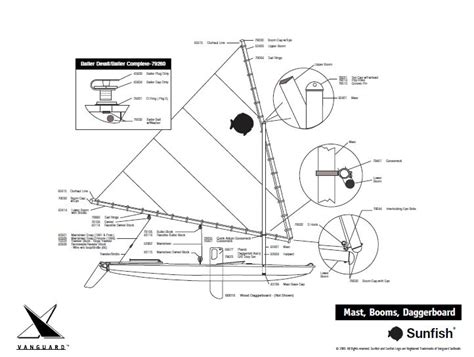 sunfish parts accessories shop  bear lake marine