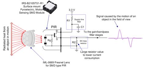 bias pir sensors  prolong battery life  wireless motion detectors analog