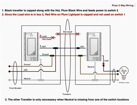 phone  wire diagram wiring library telephone junction box