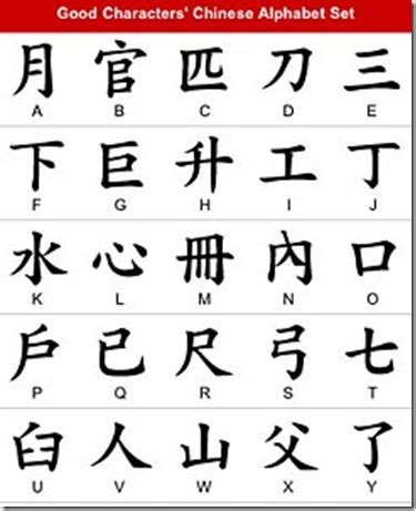 calligraphy alphabet chinese alphabet letters