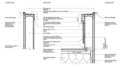 build llc  twitter build launches  downloadable manual  modern architectural detailing