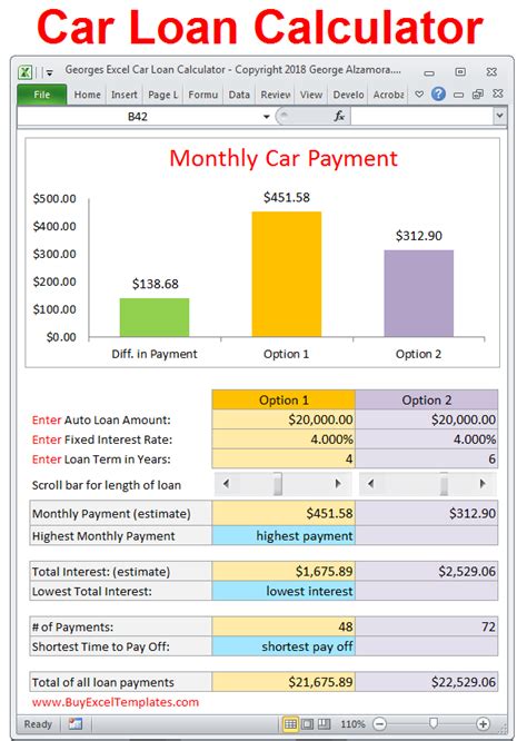 car loan payment calculator estimate monthly payment spreadsheet buyexceltemplatescom