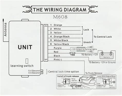 avital keyless entry wiring diagram diagram definition