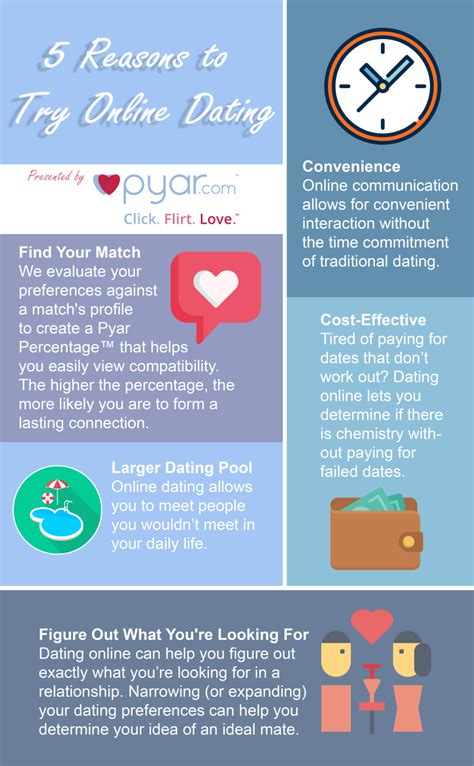 top 5 reasons to try online dating