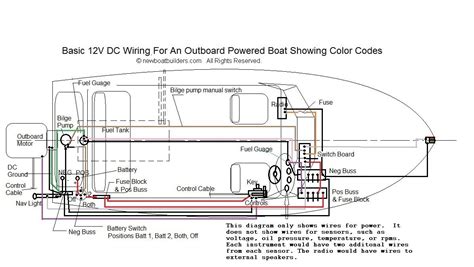 bass tracker boat wiring diagram   boat wiring tracker boats boat