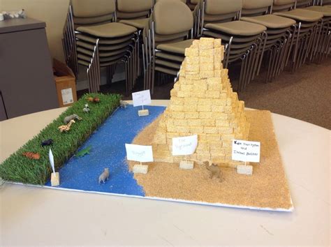 image result for school project ideas egyptian pyramids school projects