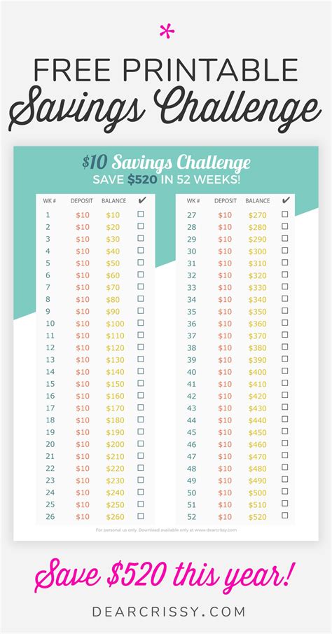 money saving calendar challenge calendar template