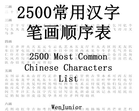 common chinese characters list wenjunior