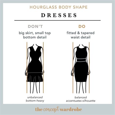 Hourglass Body Shape Dresses Do S And Dont S The Concept Wardrobe