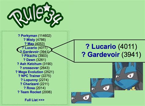 lucario goes to rule 34 pokémon know your meme