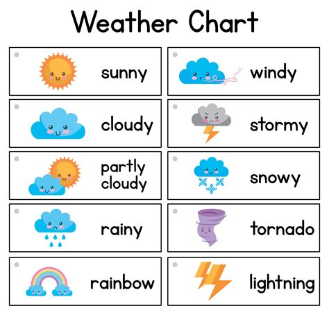 printable weather chart  kindergarten     printablee