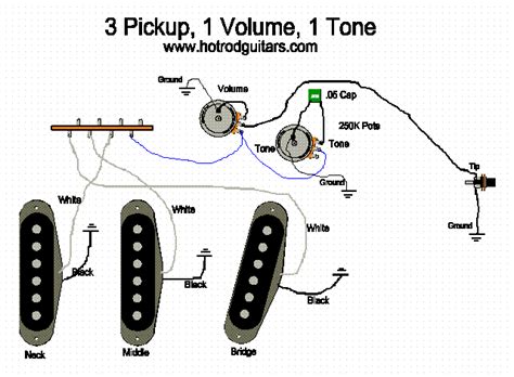 guitar wiring diagrams  pickups  volume  tone wiring diagram