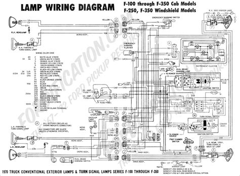 ford  wiring diagram  trailer plug cadicians blog