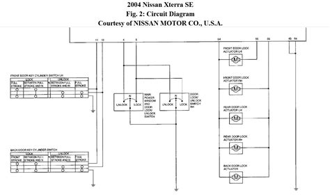 diagram nissan  wiring diagram mydiagramonline