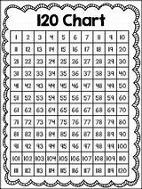 Numbers Write Puzzles 10a Chameleons Hundreds Miss sketch template