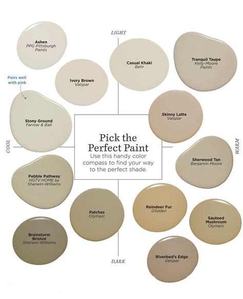 forget taupea  color    homes  pinterest