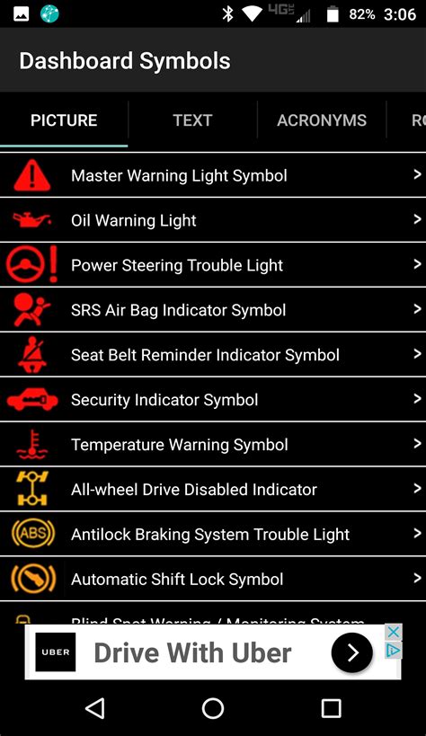 vehicle dashboard symbols apk  unduhan android