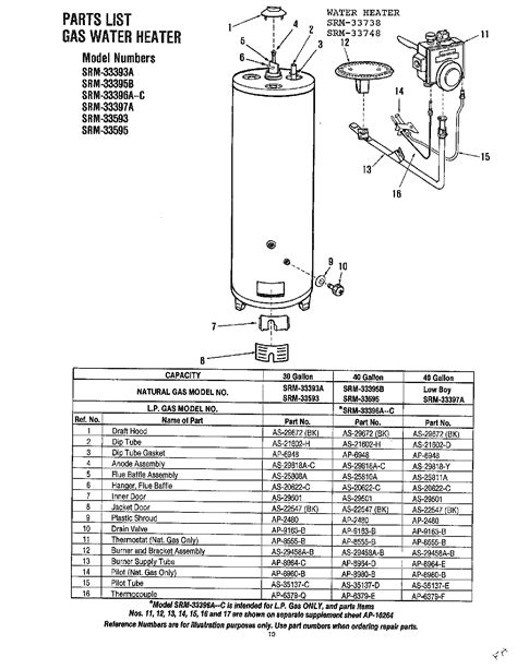 rheem water heater parts model  sears partsdirect