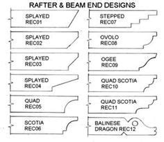 pergola rafter tails template yahoo image search results pergola