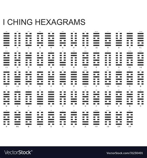 symbols   ching hexagrams royalty  vector image