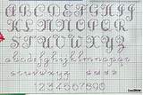 Scritto Croce Lettere Alfabeto Schemi Alfabeti Ricamo Nomi sketch template