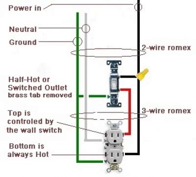 convert full switched receptacle   switched home improvement stack exchange