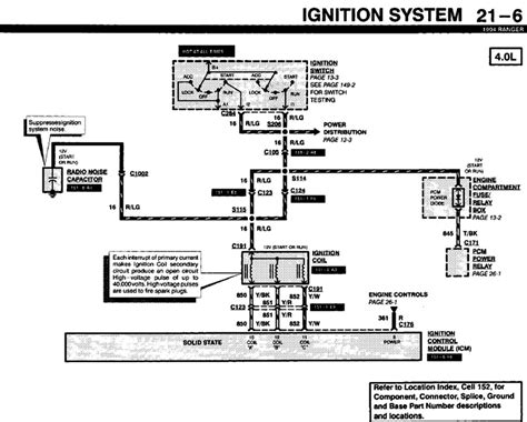 ford  ignition module wiring diagram