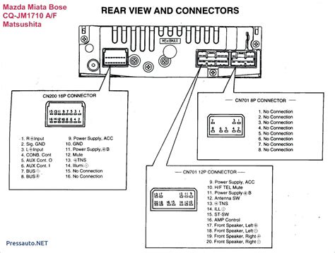 chevy equinox radio wiring diagram replacementprojectorbulbsimmediately