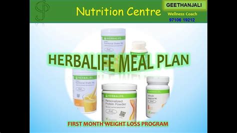 Herbalife Diet Plan Weight Loss Program Healingplus