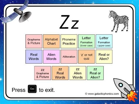 letter  powerpoint  includes zz teaching resources
