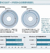 Image result for NCQ バッファロー. Size: 175 x 185. Source: pcinformation.info