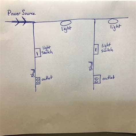 wiring  lights   switch diagram wiring diagram