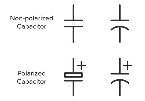 capacitor circuit diagram symbol